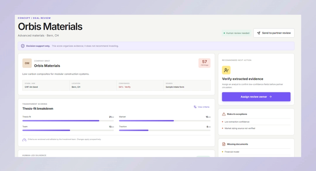 Proposed deal review interface with evidence confidence, thesis fit and risks