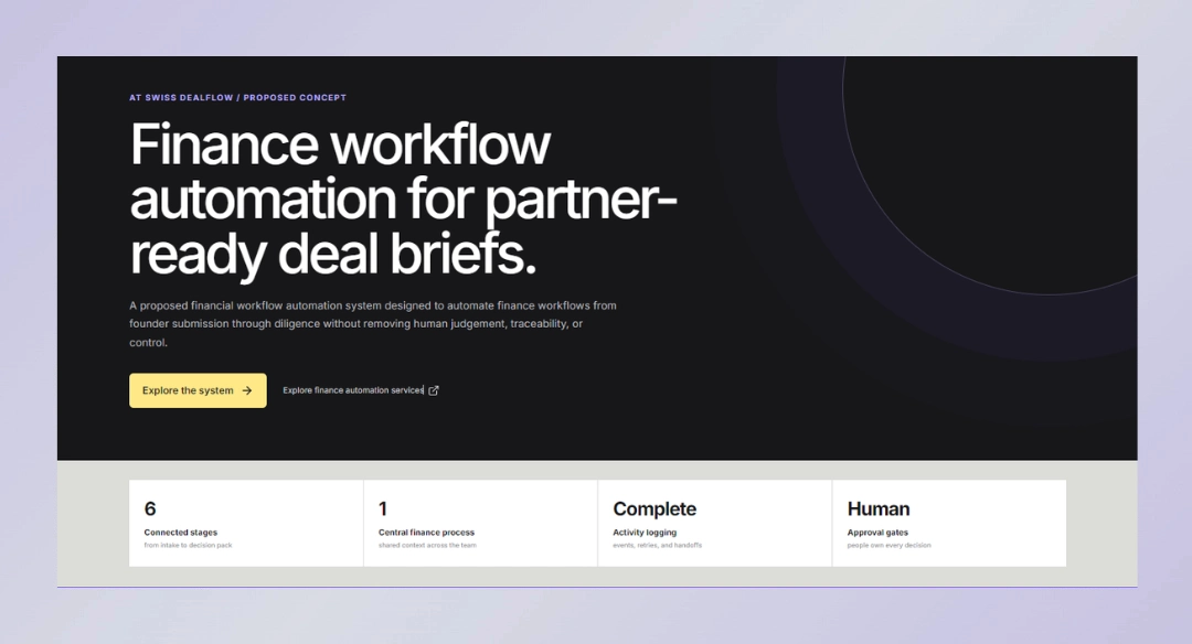 AT Swiss Ventures proposed DealFlow workflow automation concept
