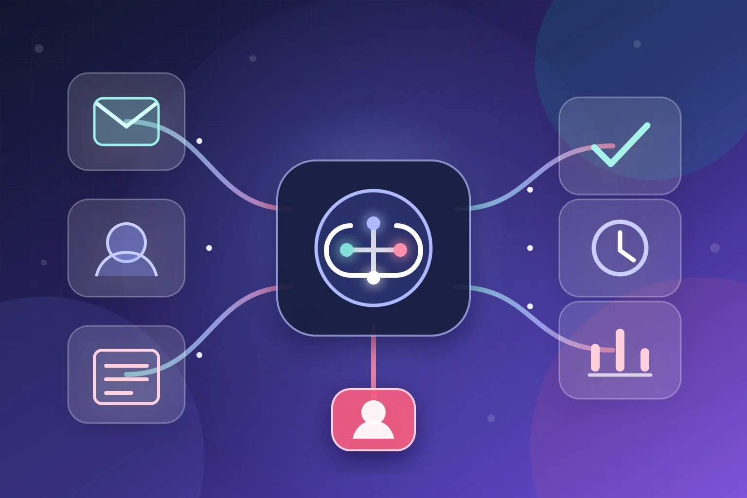 AI workflow automation connecting business systems with human review checkpoints